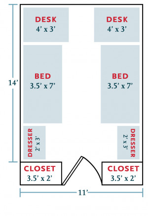 The basic room layout for Carthage College residence halls including Johnson, Tarble, Denhart, an...